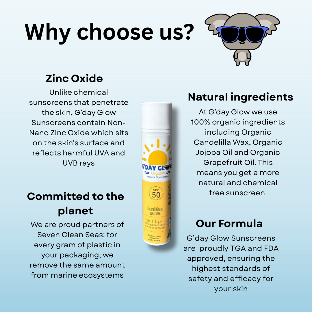 Mineral Sunscreen SPF 50+